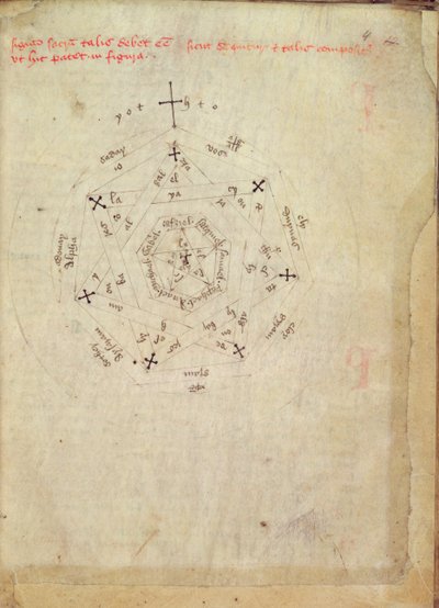 The Seal of God by English School