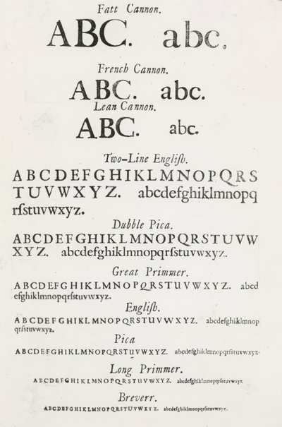 Specimen Typefaces by English School