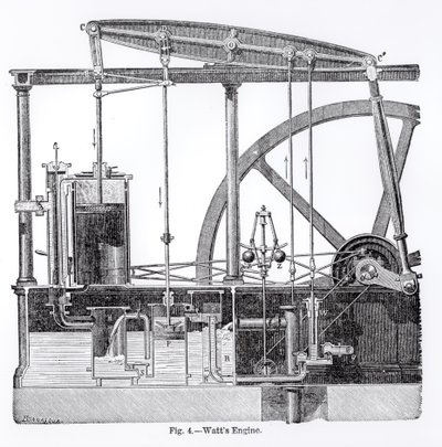 Steam Engine Designed by James Watt, by Bonnafoux by English School