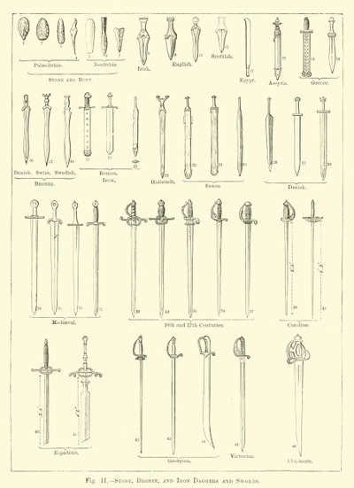Stone, Bronze, and Iron Daggers and Swords by English School