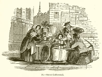 Street Coffee-Stall by English School