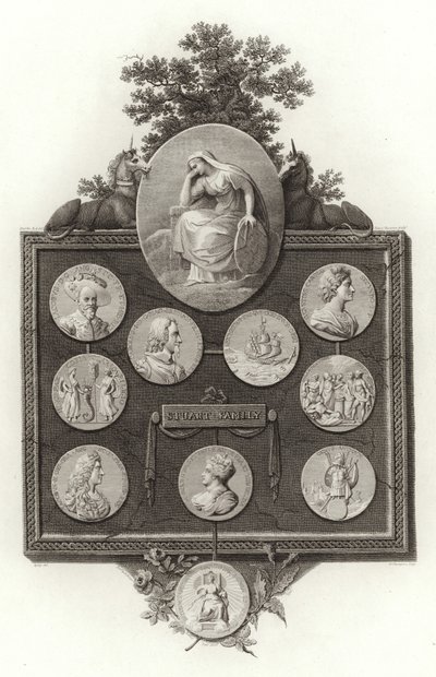 Stuart Family by English School