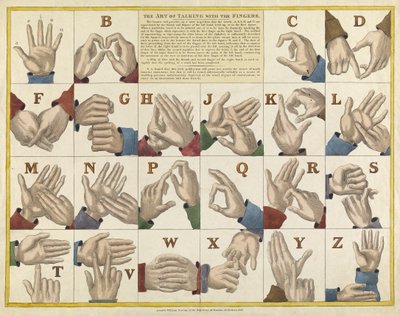 The Art of Talking with the Fingers (pub. c.1825) by English School