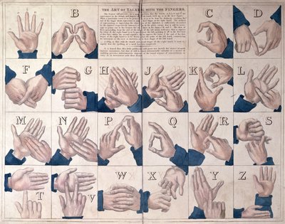 The Art of Talking with the Fingers, Sign Language Alphabet by English School
