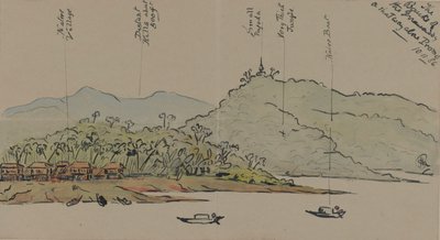 The Banks of the Irrawaddy, Burma, 1886 by English School