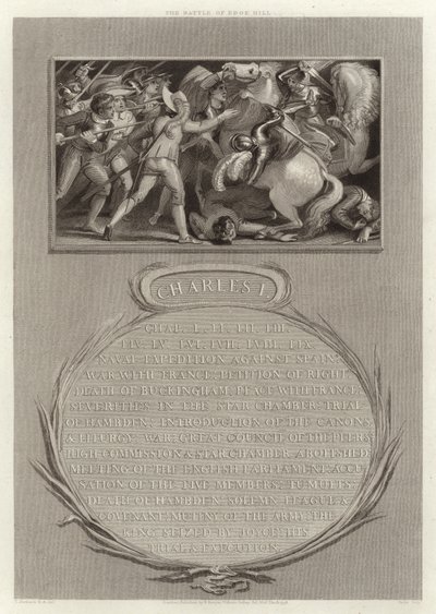 The Battle of Edge Hill by English School