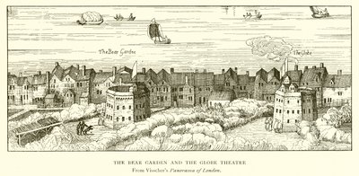 The Bear Garden and the Globe Theatre by English School