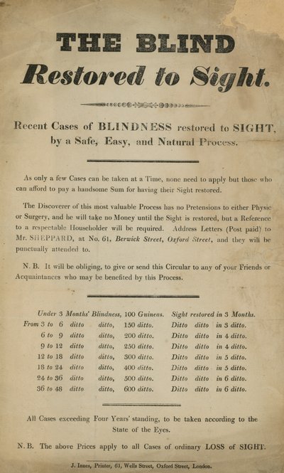 The Blind Restored to Sight by English School