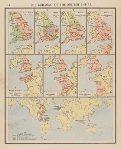 The Building of the British Empire by English School