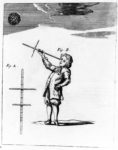 The Figure of the Cross-Staff, illustration from A New Systeme of the Mathematicks by Jonas Moore, published 1681 by English School