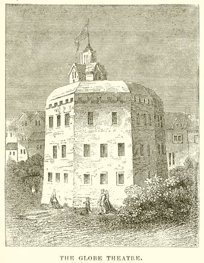 The Globe Theatre by English School