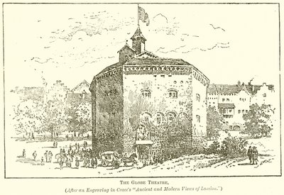 The Globe Theatre by English School