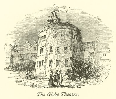 The Globe Theatre by English School