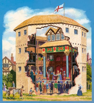 The Globe Theatre by English School