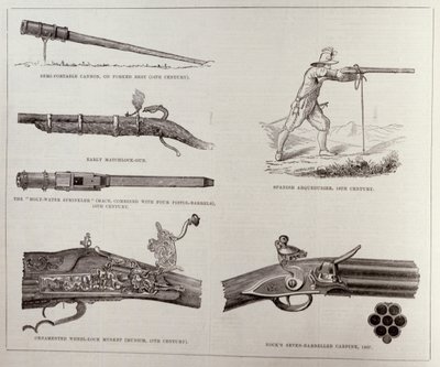 The Gun and its Development, from The Illustrated London News, 17th September 1881 by English School