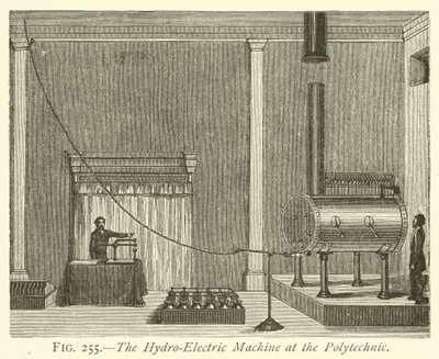 The Hydro-Electric Machine at the Polytechnic by English School