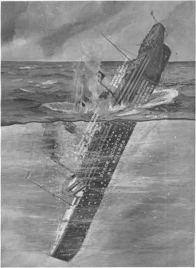 The Last Phase, from The Sphere, 27 April 1912 by English School