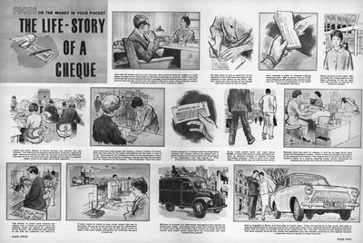 The Life-Story of a Cheque, 1964 by English School