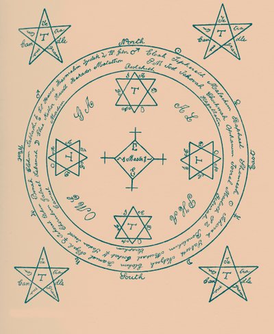 The Magic Circle by English School