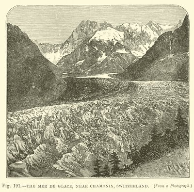 The Mer de Glace, near Chamonix, Switzerland by English School