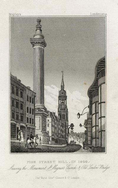 The Monument by English School
