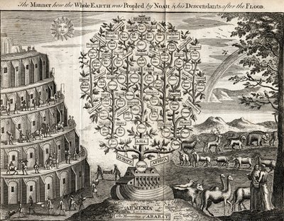 The Mountains of Ararat, or The Manner how the Whole Earth was Peopled by Noah and his Descendants after the Flood, engraved for the 