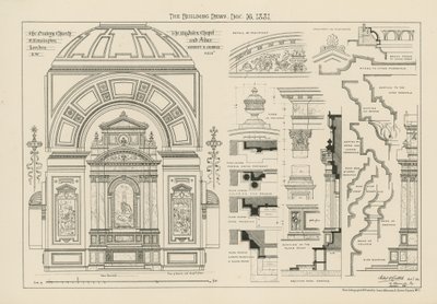 The Oratory Church by English School