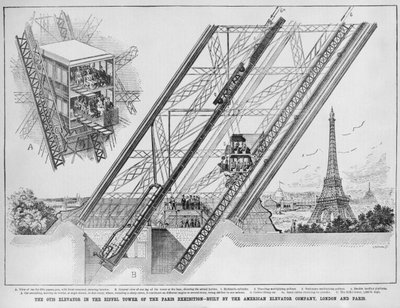 The Otis Elevator in the Eiffel Tower, built by the American Elevator company, Paris and London, 1889 by English School