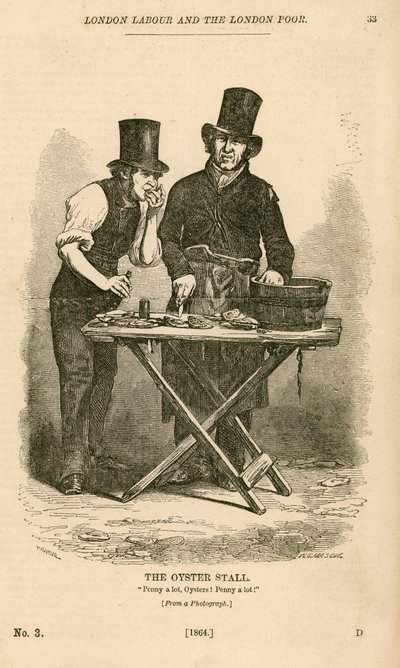The Oyster Stall from London Labour and the London Poor by English School