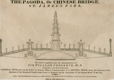 The Pagoda, or Chinese Bridge, St James