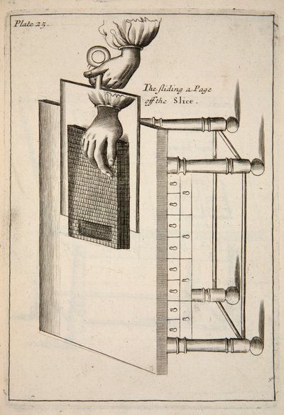 The Sliding a Page off the Slice, pub. 1683 engraving by English School