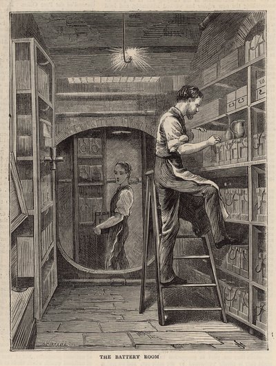 The Battery Room by English School