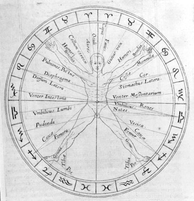 The Science of Casting Horoscopes, from 