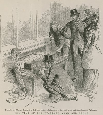 The Test of the Standard Yard and Pound by English School
