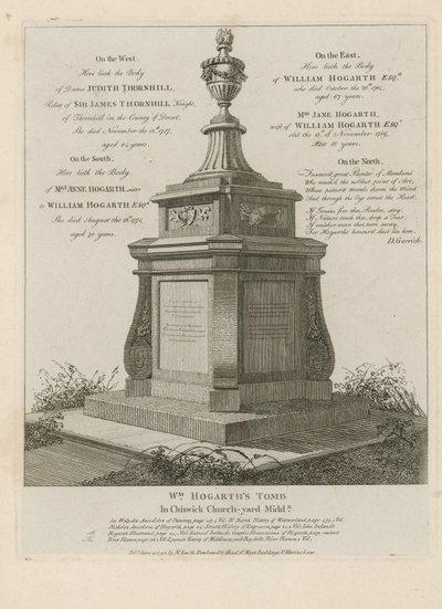 The Tomb of Artist William Hogarth by English School