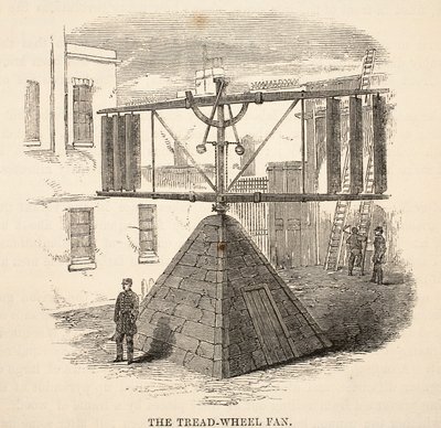 The tread-wheel fan, illustration from The Criminal Prisons of London and Scenes from Prison Life by Henry Mayhew and John Binny, pub. 1862 by English School