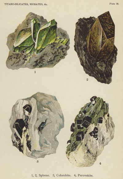 Titano-silicates, niobates, sphene, columbite, perovskite by English School