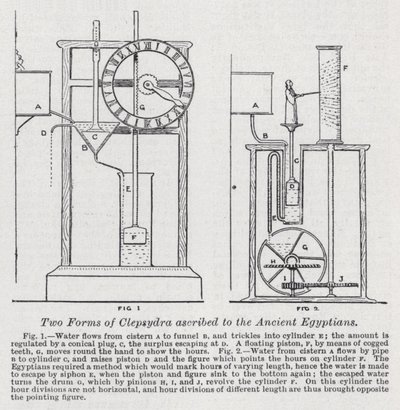 Two forms of clepsydra ascribed to the ancient Egyptians by English School