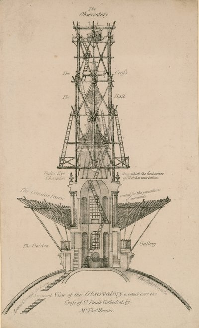 View of the observatory erected above the cross of St Paul