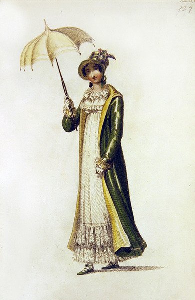 Walking dress, fashion plate from Ackermann
