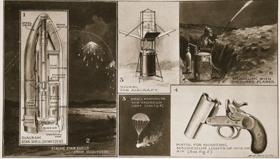 War Illuminations of various types which have proved their value, from The Illustrated War News by English School