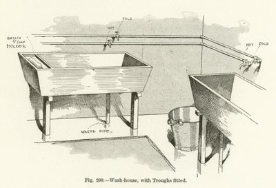 Wash-house, with Troughs fitted by English School
