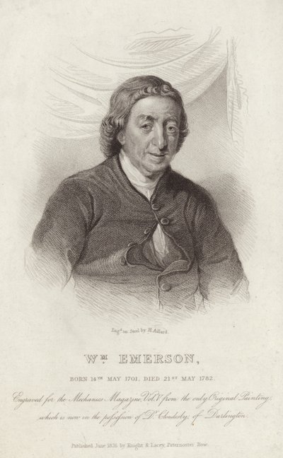 William Emerson by English School