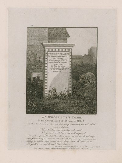 William Woollett