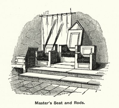 Winchester College: Master