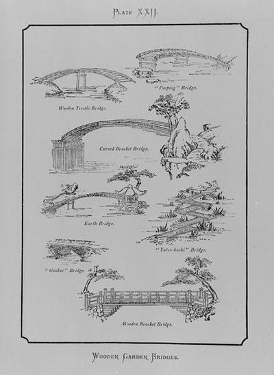 Wooden Garden Bridges, from 