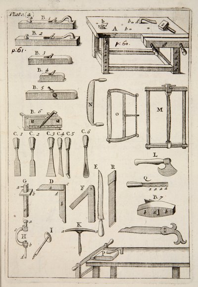 Woodworking Tools by English School
