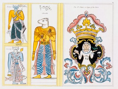 Zodiac symbols, from The History and Doctrine of Buddhism by Edward Upham, 1829 by English School