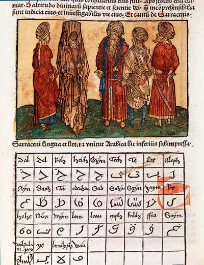 Plate Describing the Arabic Alphabet and the Costumes of the Saracens from the Travel Book 