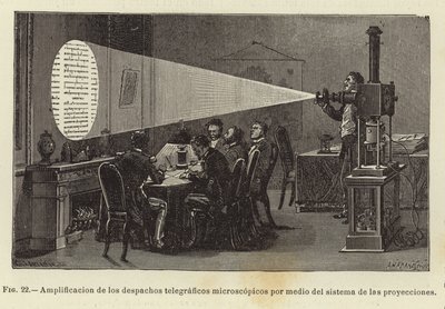 Amplification of Telegraphic Messages by European School